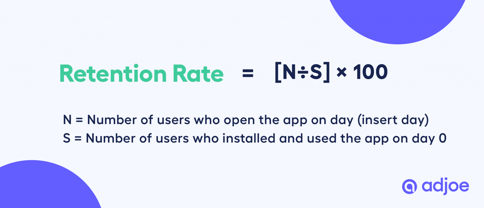 retention-rate-meaning-adjoe-app-monetization-glossary