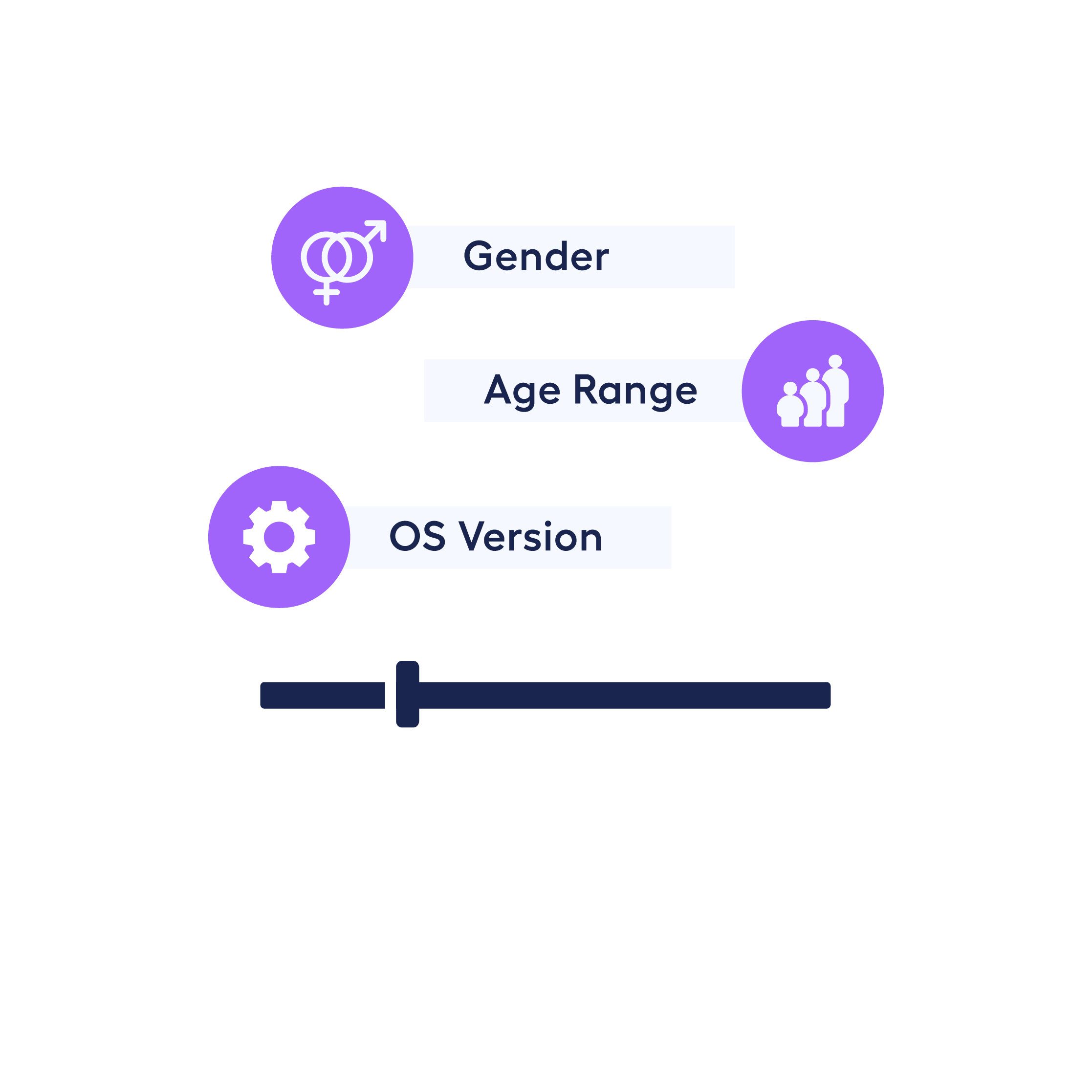 mockup of advanced targeting features to help advertise your app and boost user growth