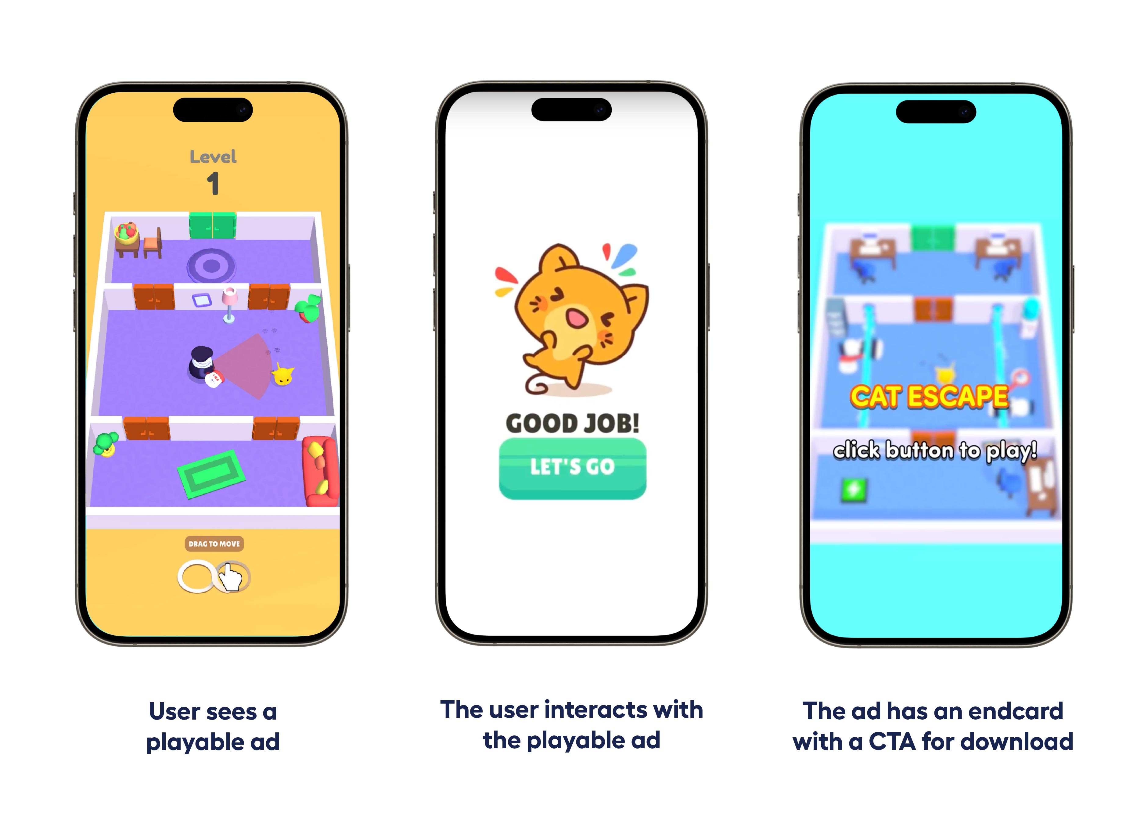 What are Playable Ads? Playable ads example. How Playable ads work?
Playable ads vs video ads example. 