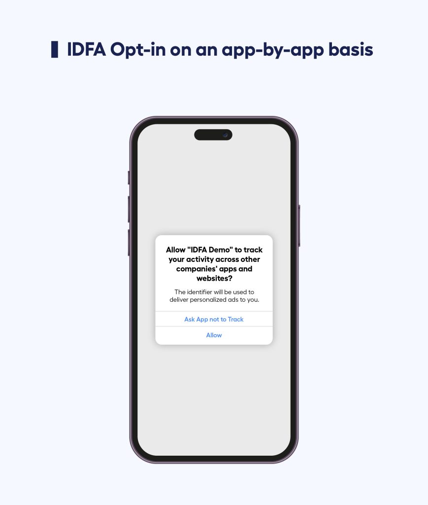 IDFA Affected by iOS 14.5 & App Tracking Transparency (ATT)  - What is the Identifier for Advertisers (IDFA)?
What is IDFA?