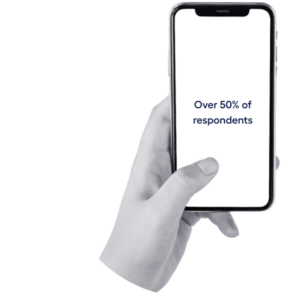 Hand holding phone screen revealing 50% of respondents engage with in-app ads during gameplay