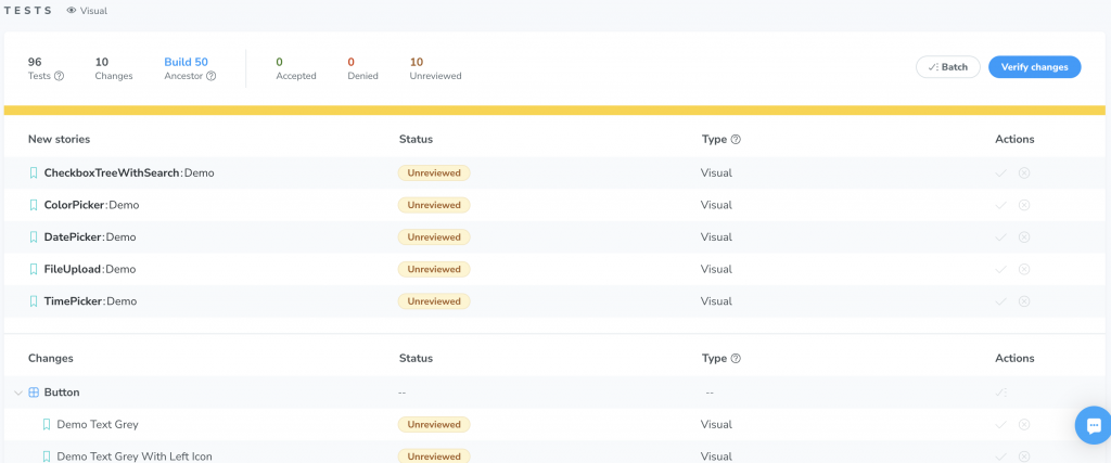 Screenshot of chromatics review page with unreviewed changes.