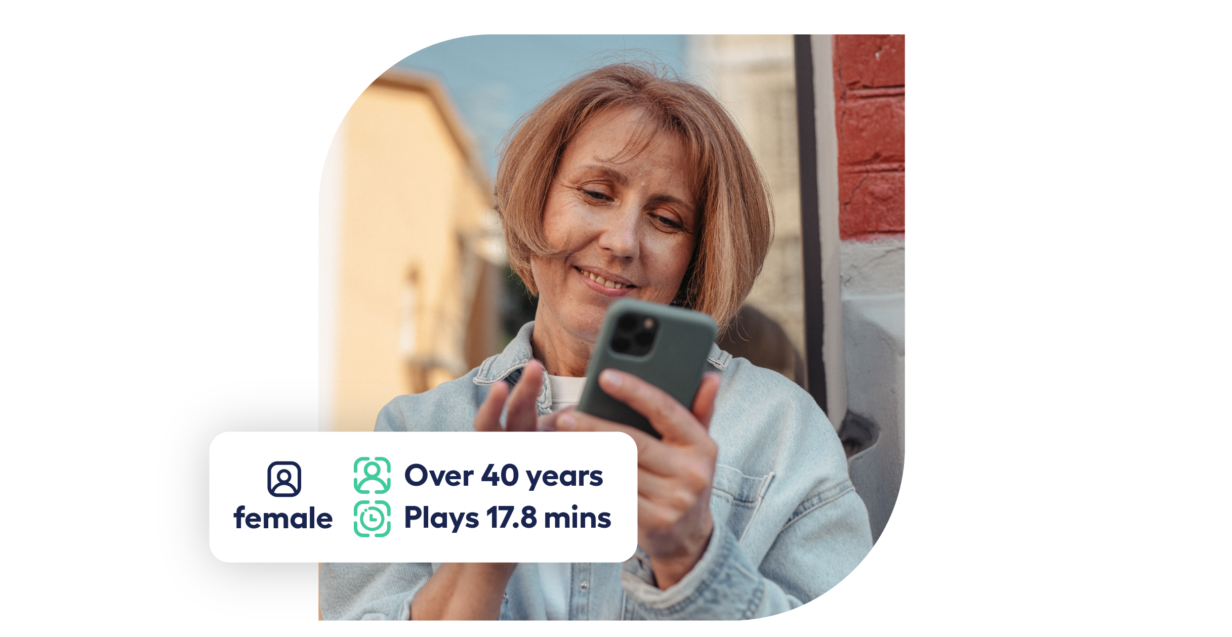 Who Plays Social Casino Games? demographics