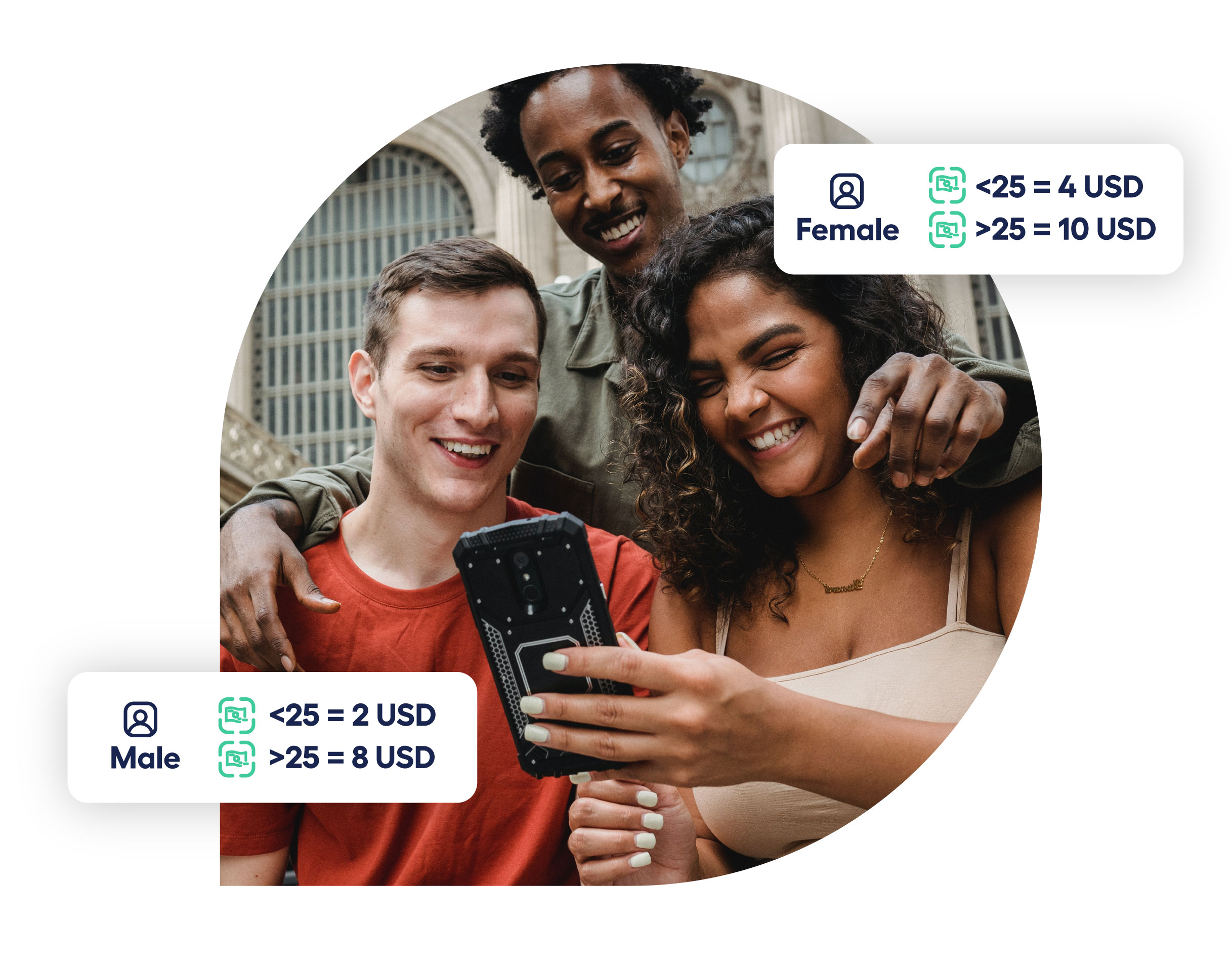 three people – one woman and two men – smiling at a phone in the center 