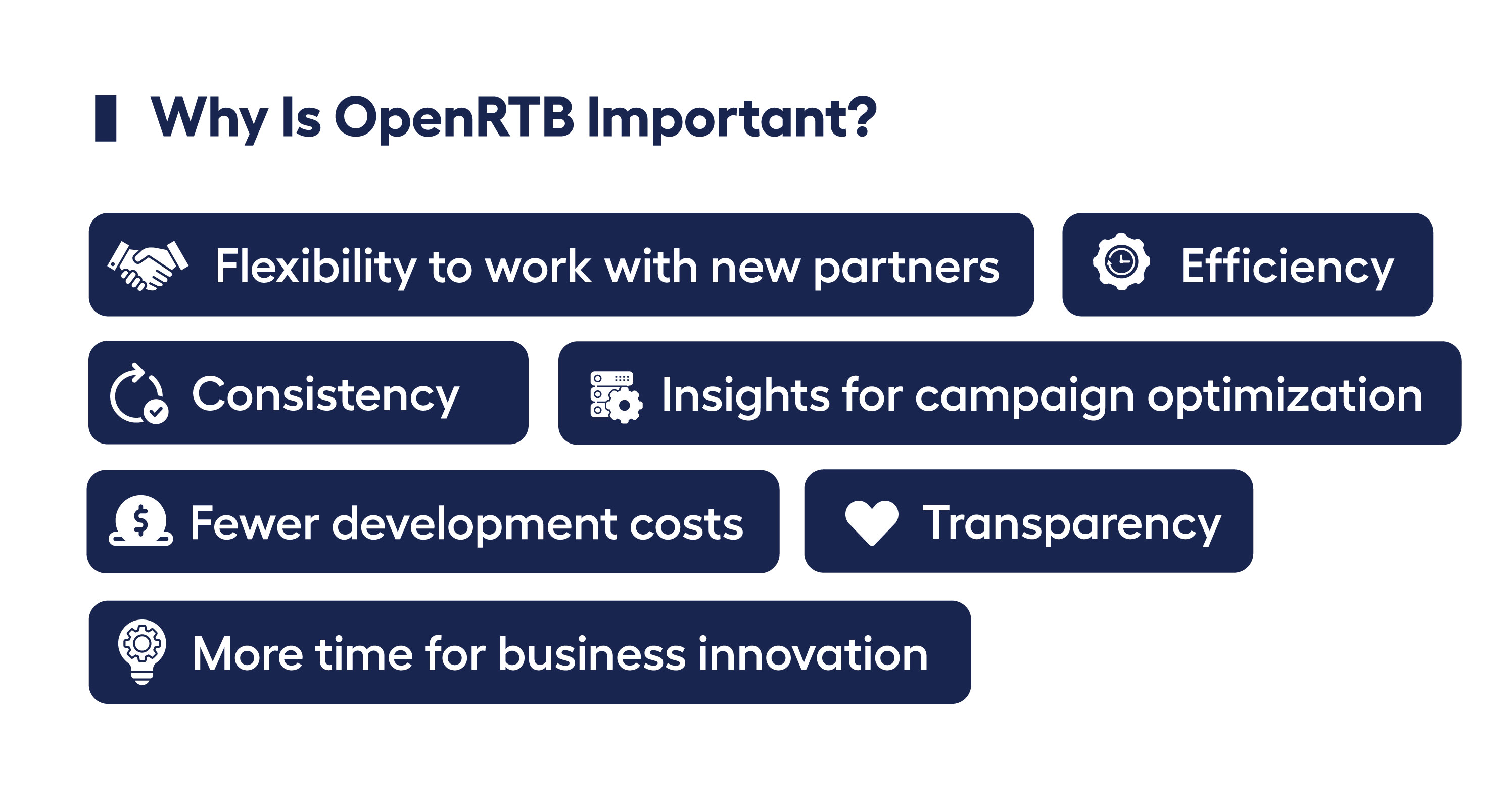 7 reasons why OpenRTB is important listed
