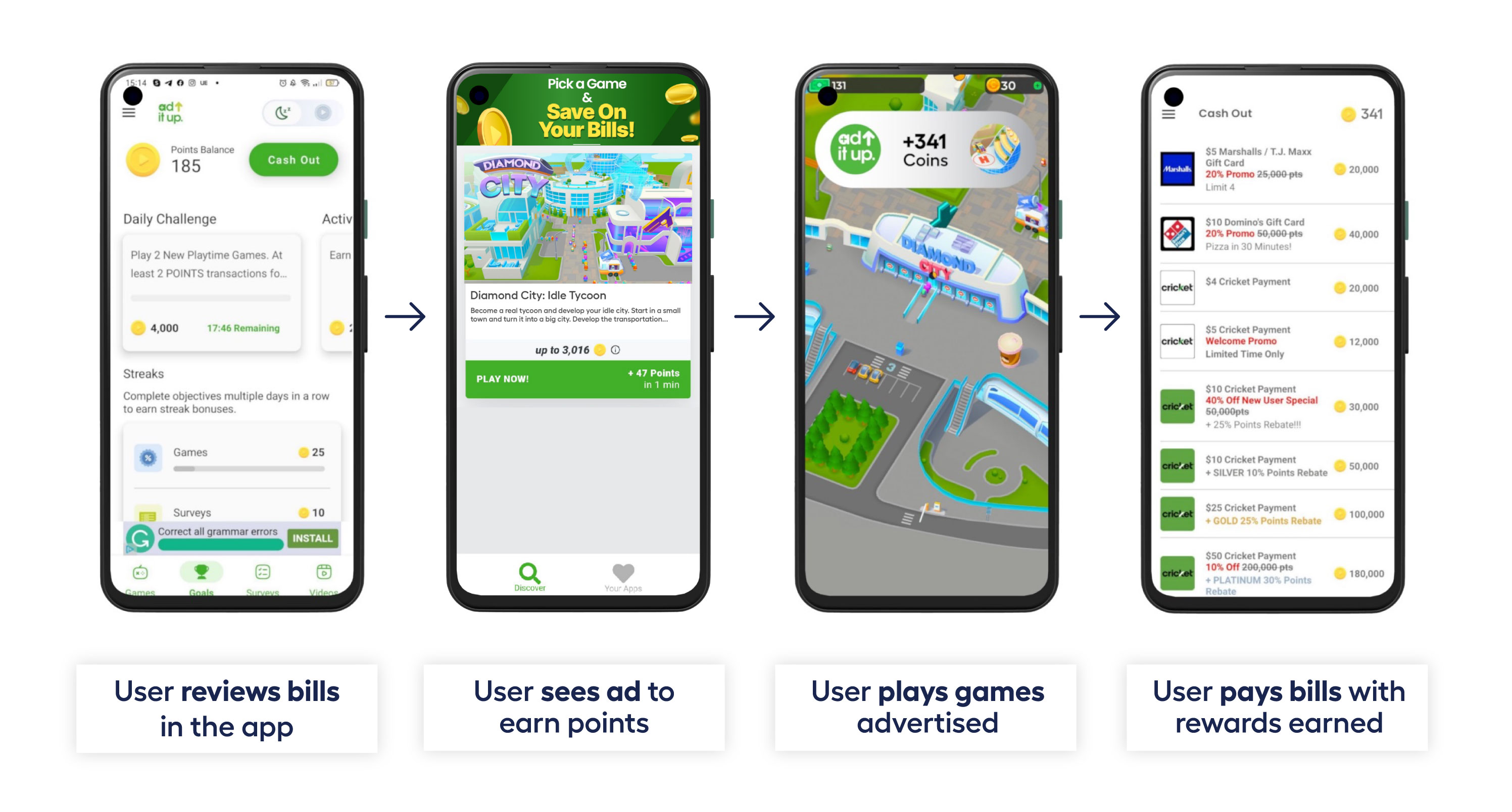 four phone screens showing user flow with adjoe playtime