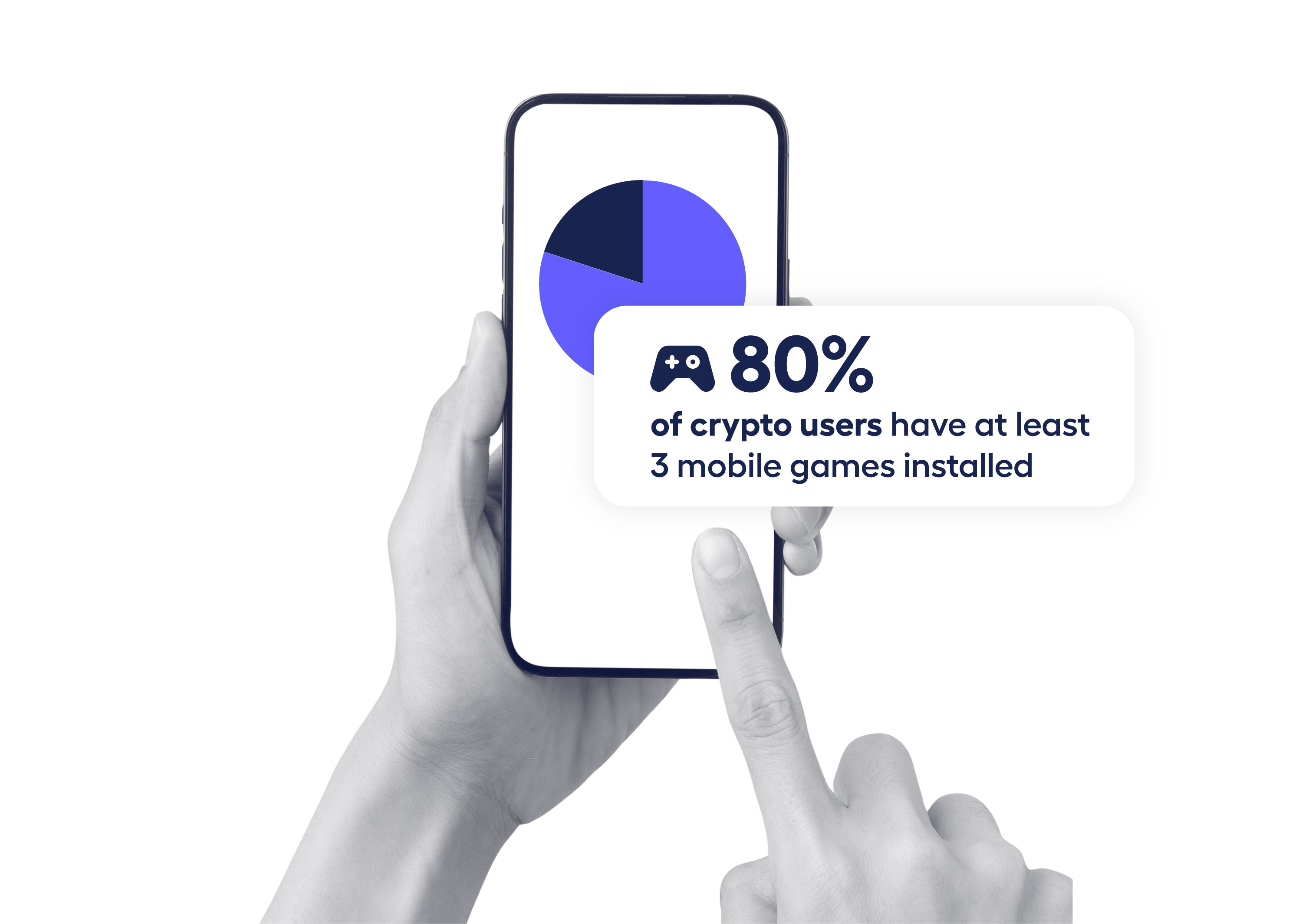person holding mobile phone screen with decorative stat: 80% of crypto users have 3+ games installed