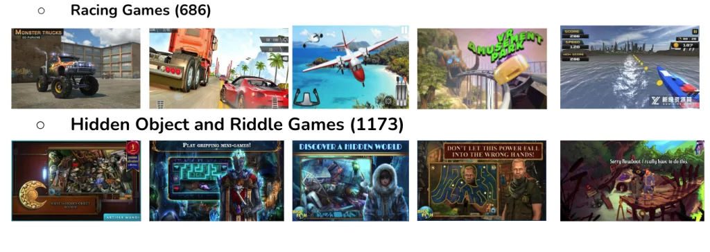 cluster of racing games and hidden object and riddle games under topic modeling