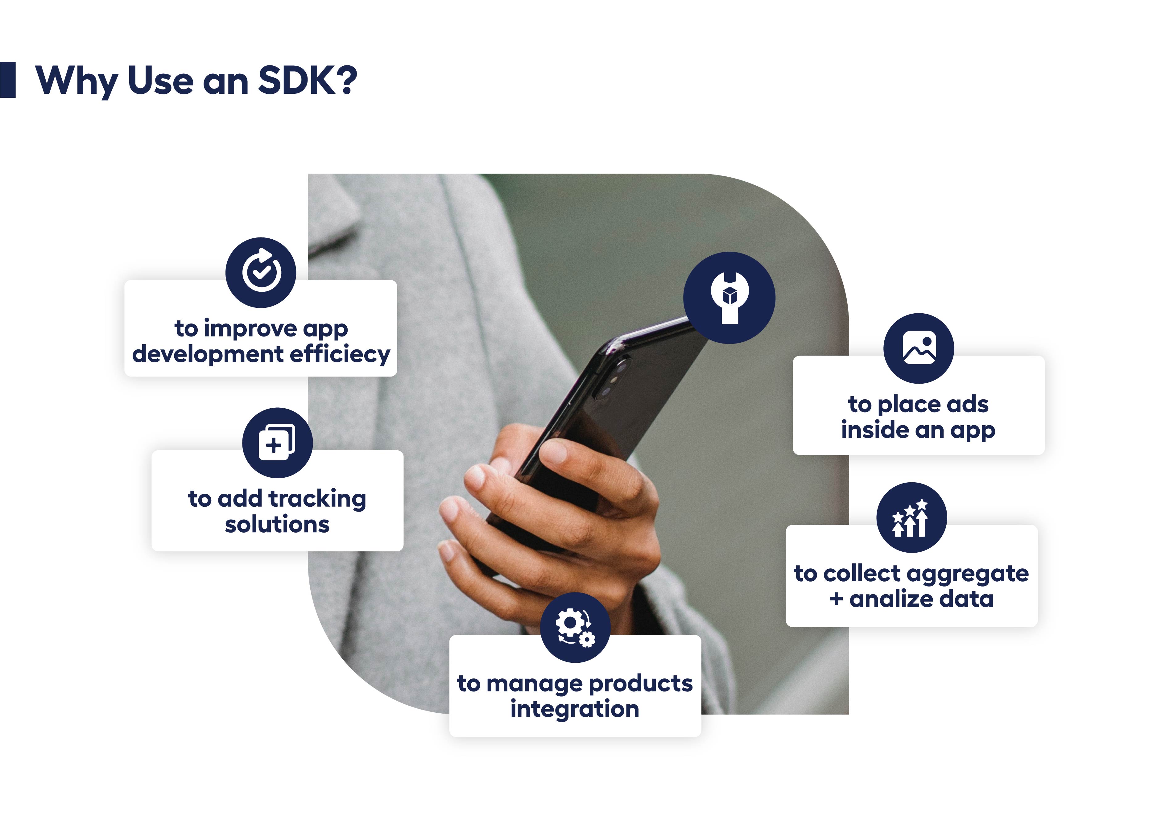 closeup of a person holding a phone  with descriptive text describing why developers should use an SDK for their apps