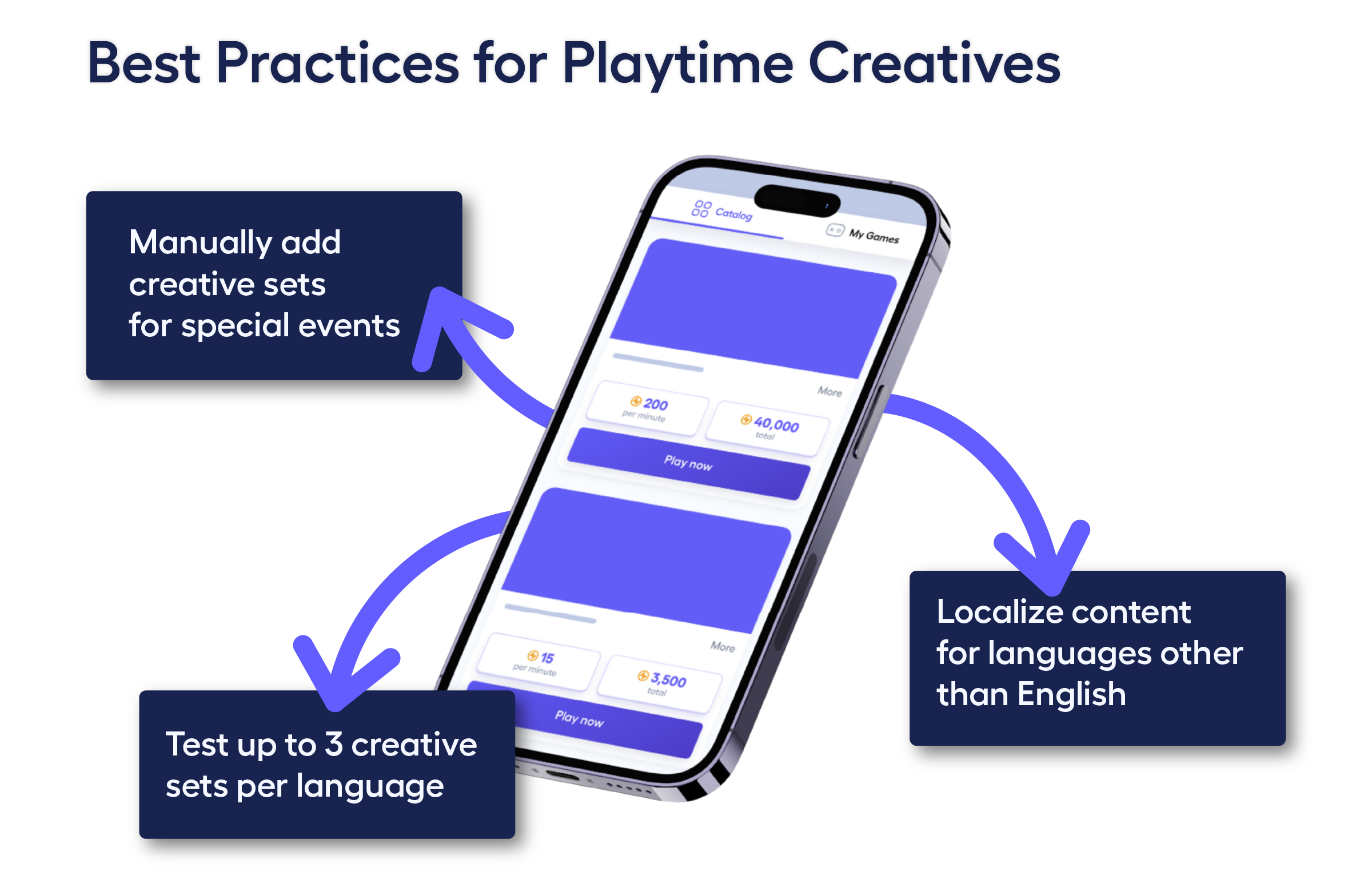 phone screen with suggestions for Playtime creatives