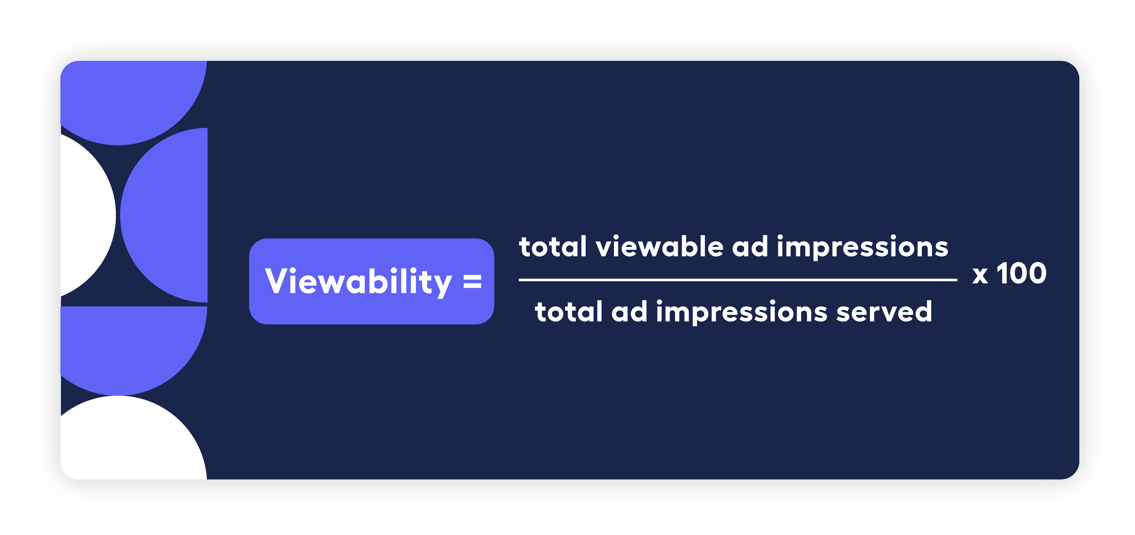 formula on how to calculate ad viewability