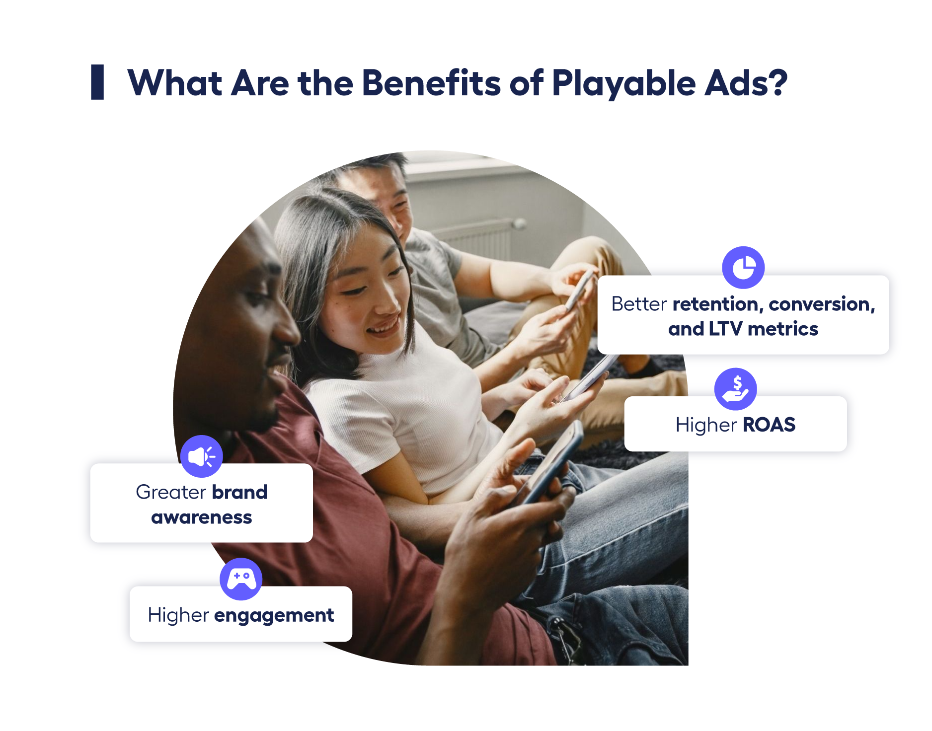 young people on their phone with text about the benefits of playable ads written around them