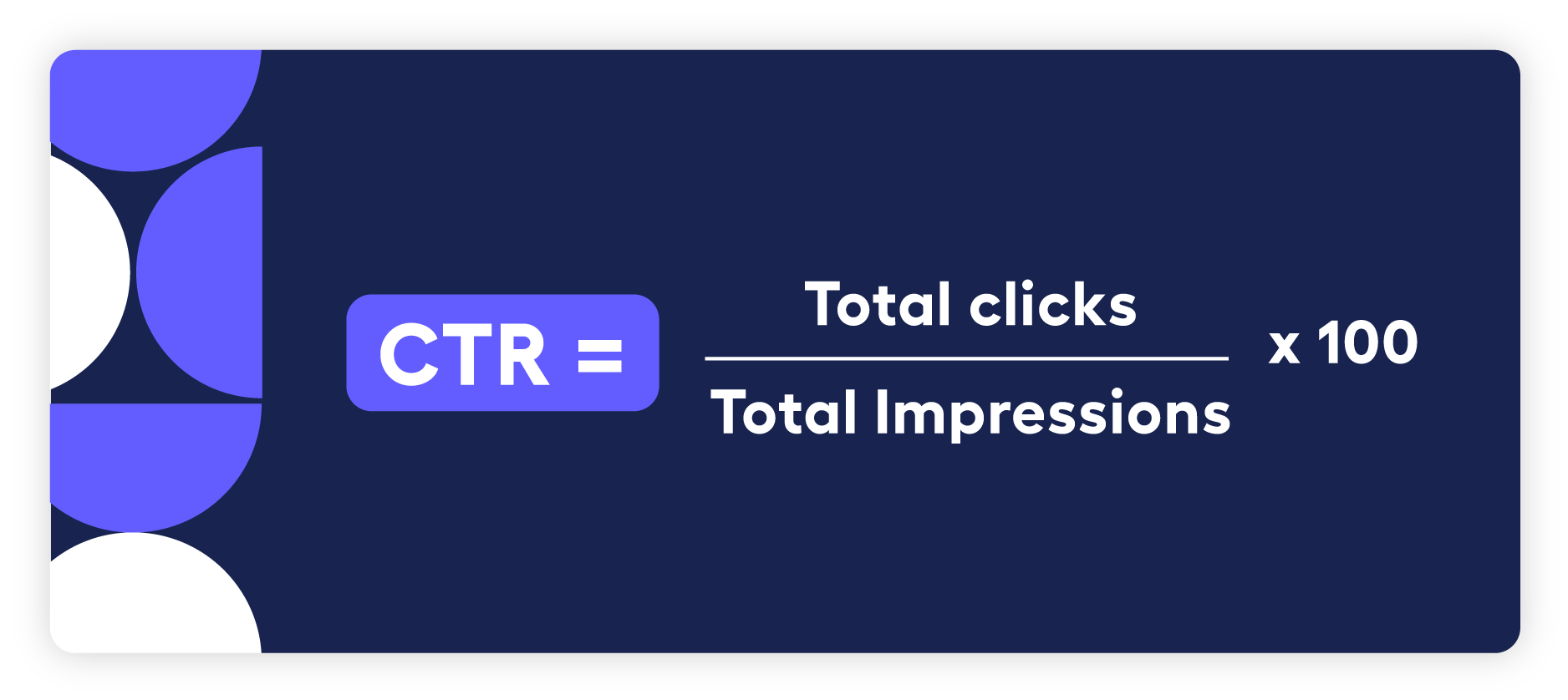 formula explaining how do you you calculate click-through rate