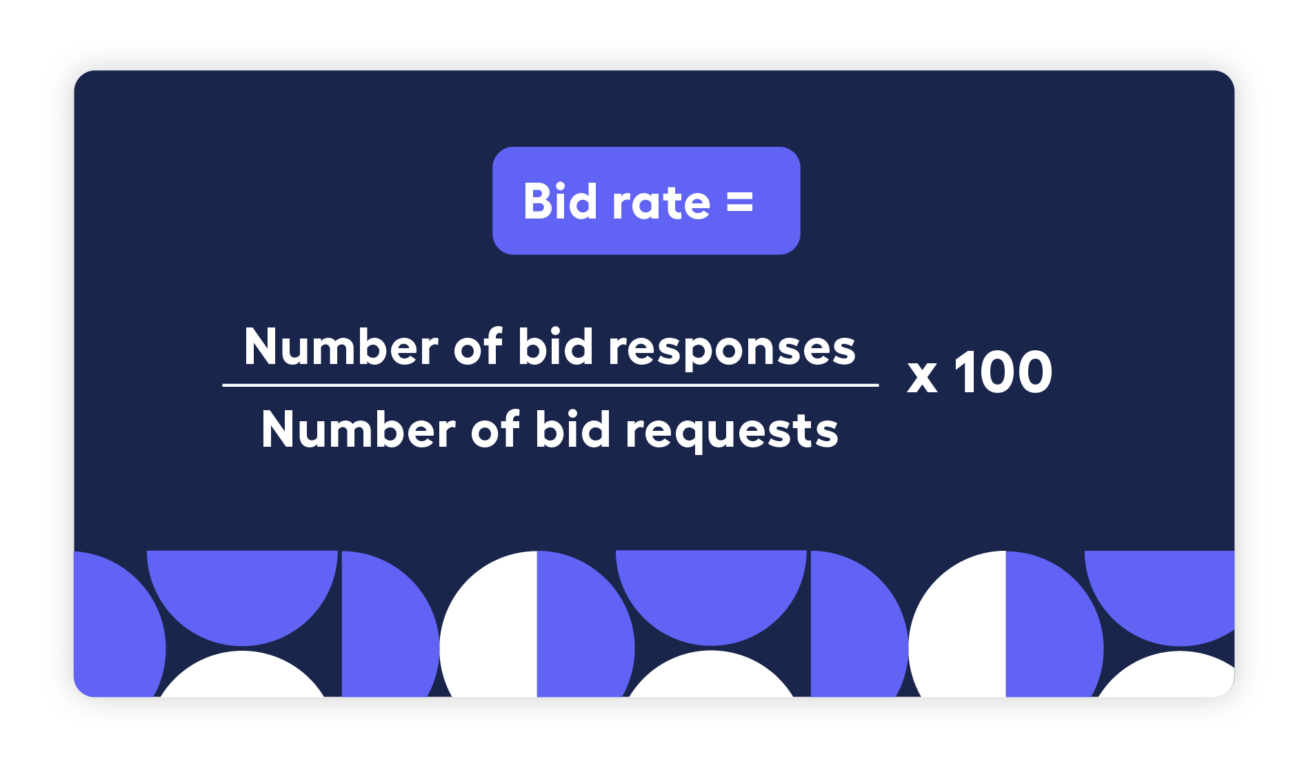formula for how to calculate bid rate in advertising