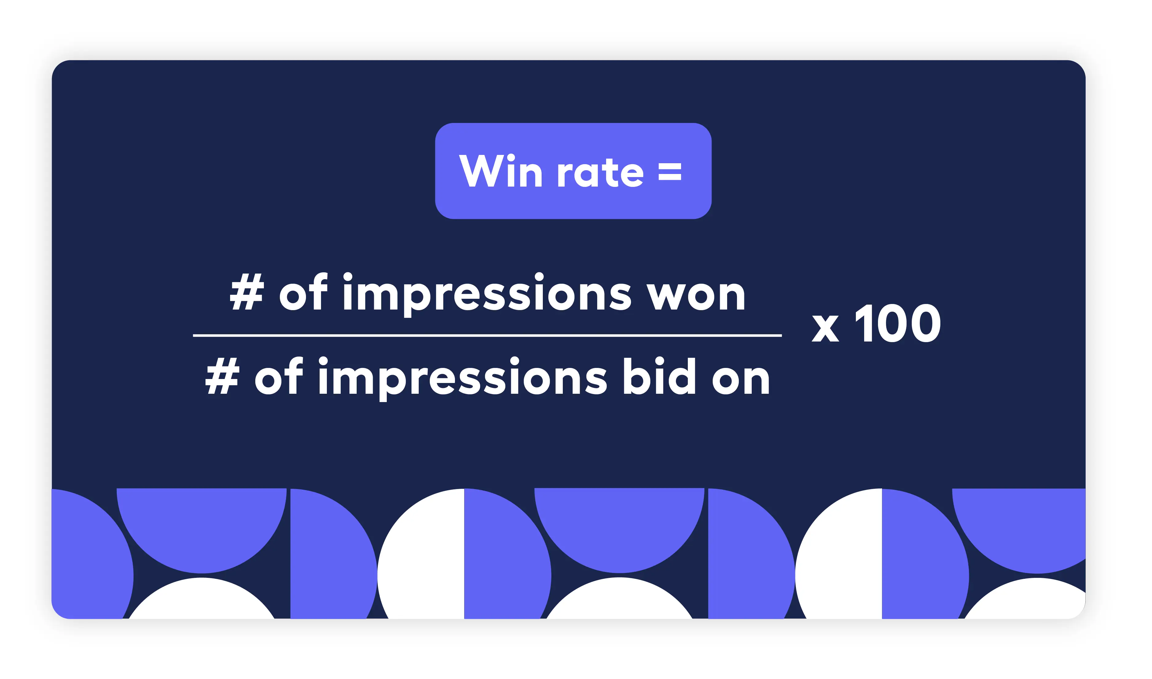 how to calculate win rate in advertising