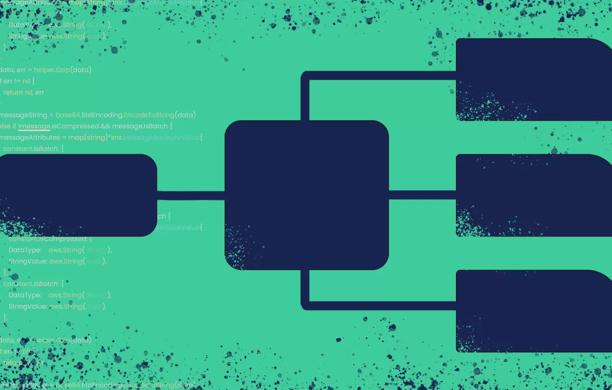 Building Resilient Backend: Lessons from Event-Driven Architecture Approach