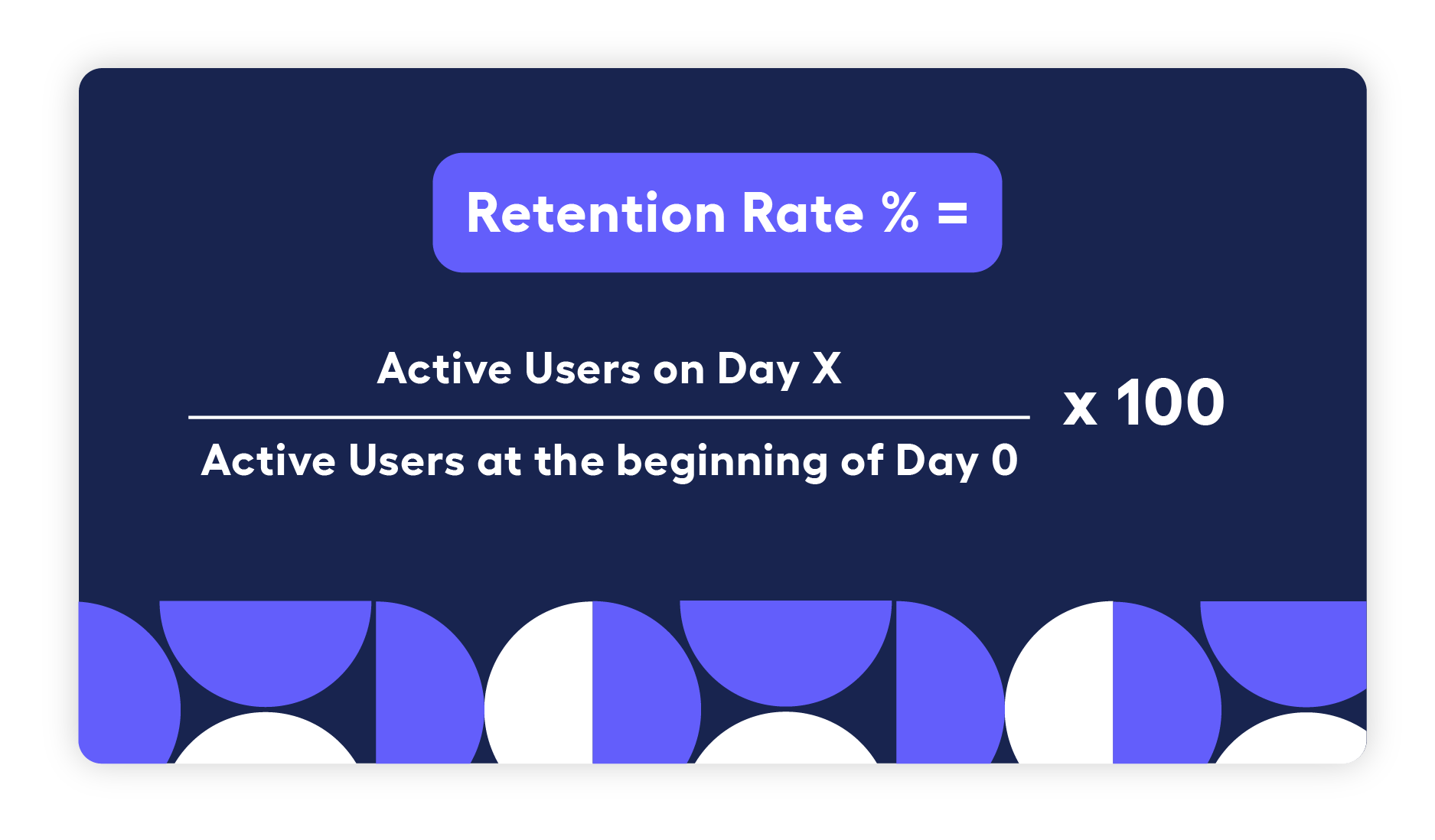 App user retention rate formula- user retention strategies by adjoe