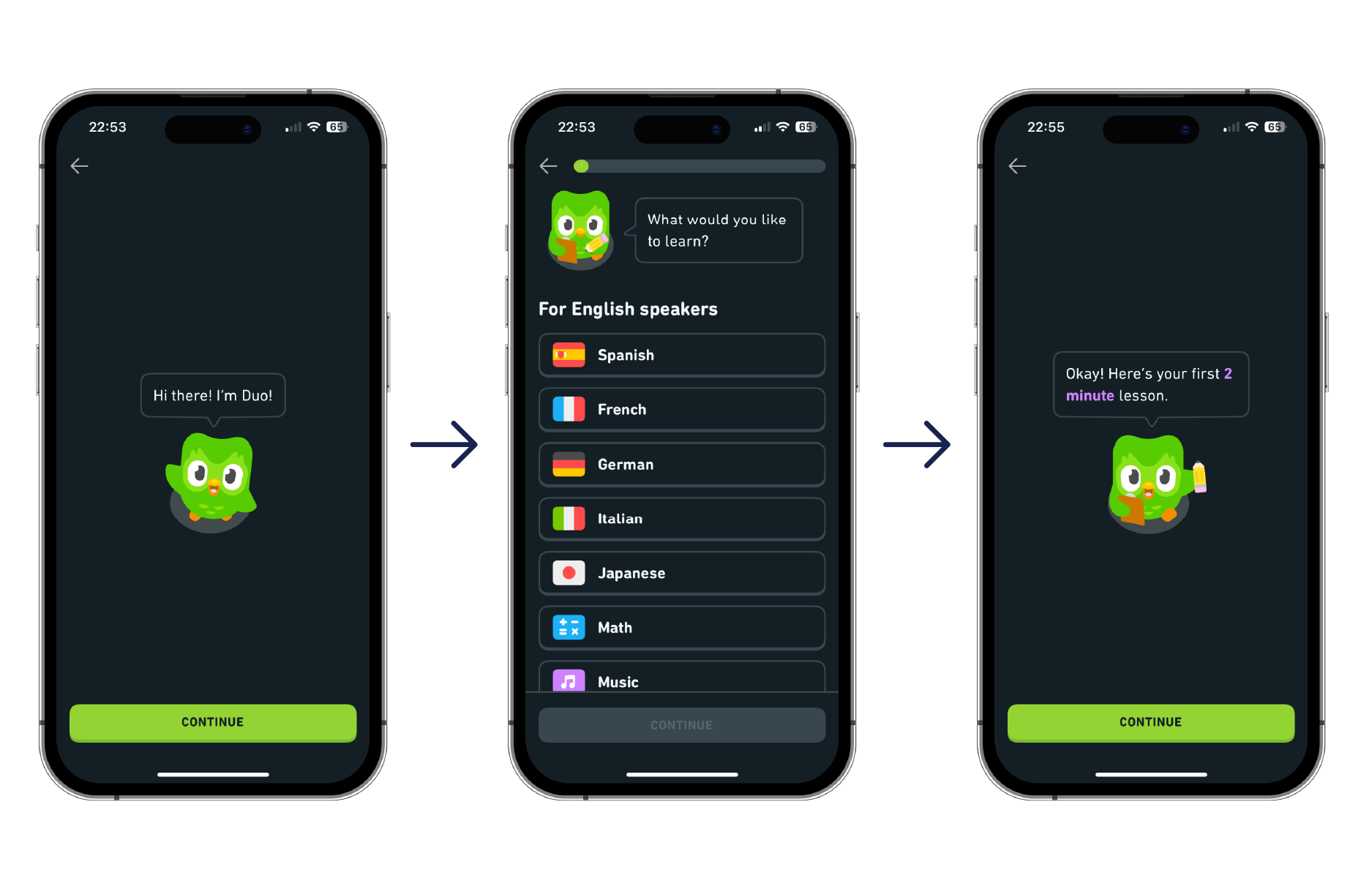 Duolingo user onboarding - user retention tactics adjoe rewarded 