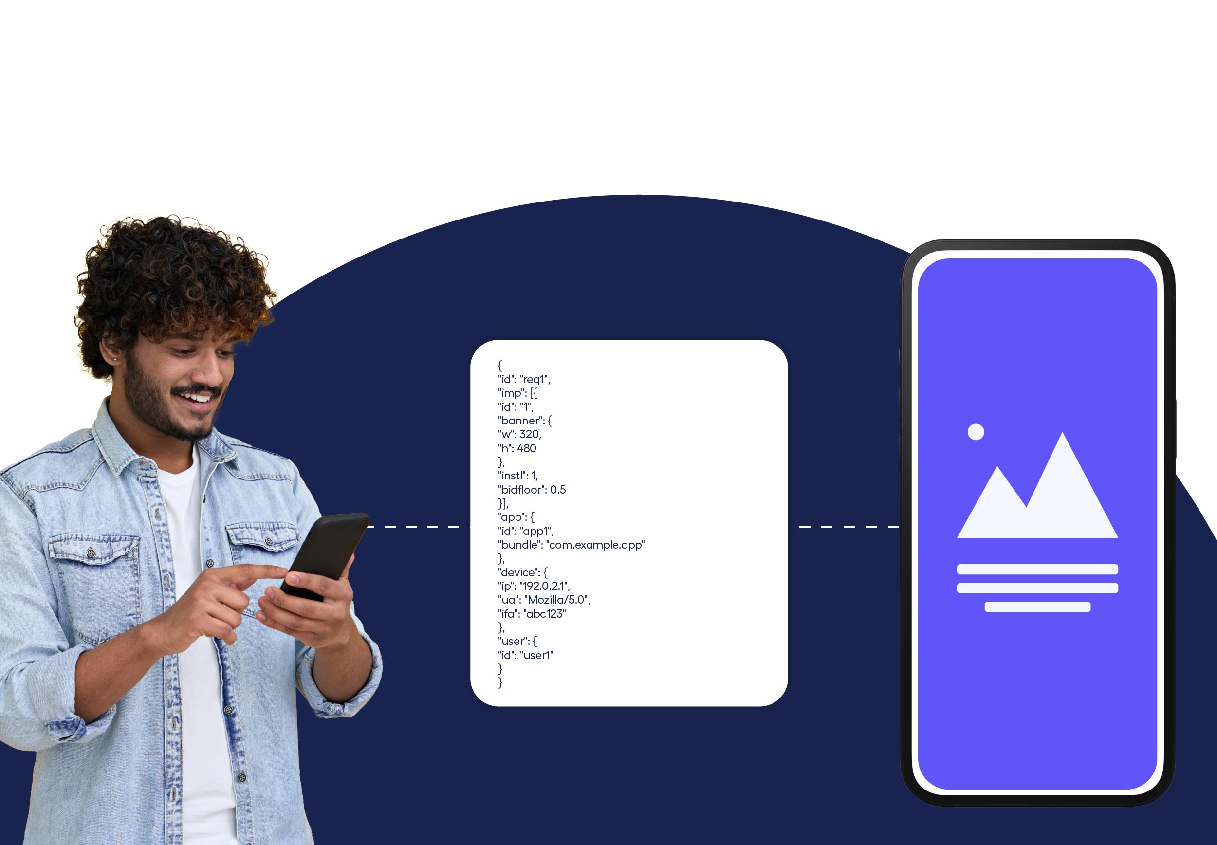 What is bid request? Bid request in programmatic advertising - bid request definition? Bid request how it works? Real-time bidding - adjoe glossary 