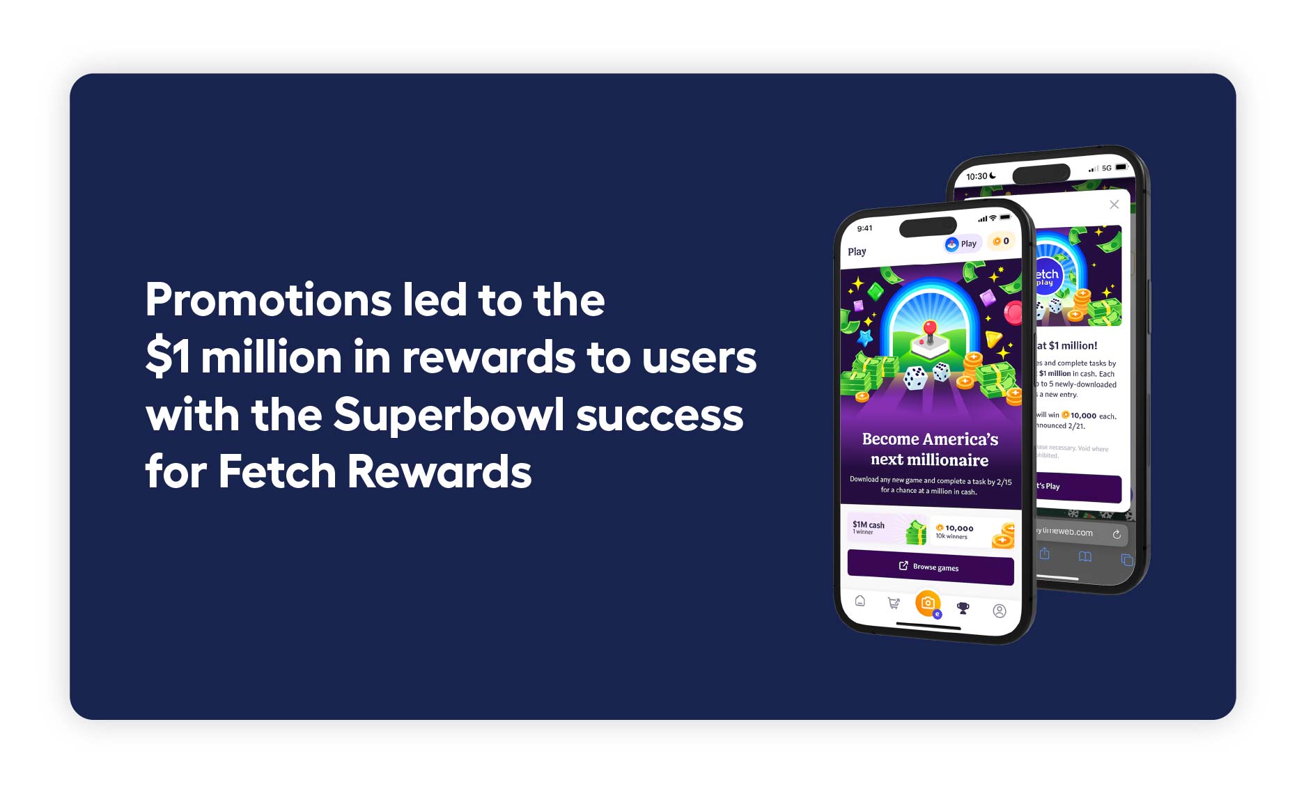 Fetch rewards: Superbowl success story adjoe rewarded engagement. Fetch promotion sparks 80,000 installs in the first minute, delivering nearly $1 million in rewards to users 