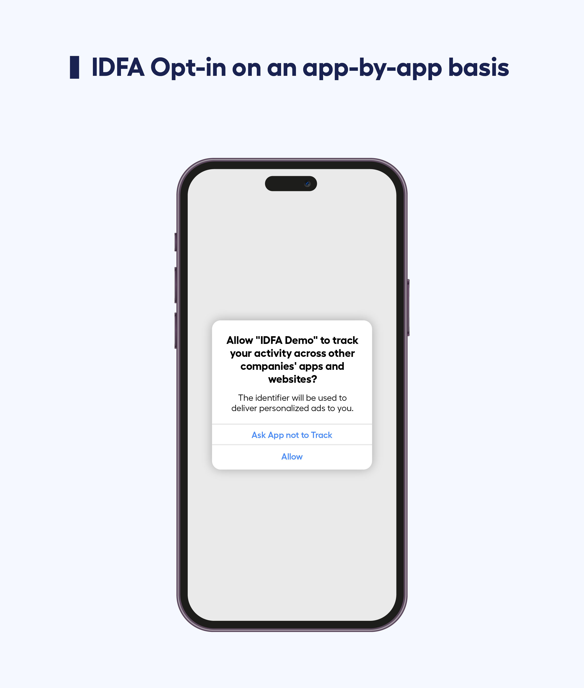 IDFA Affected by iOS 14.5 & App Tracking Transparency (ATT)  - What is the Identifier for Advertisers (IDFA)?
What is IDFA?