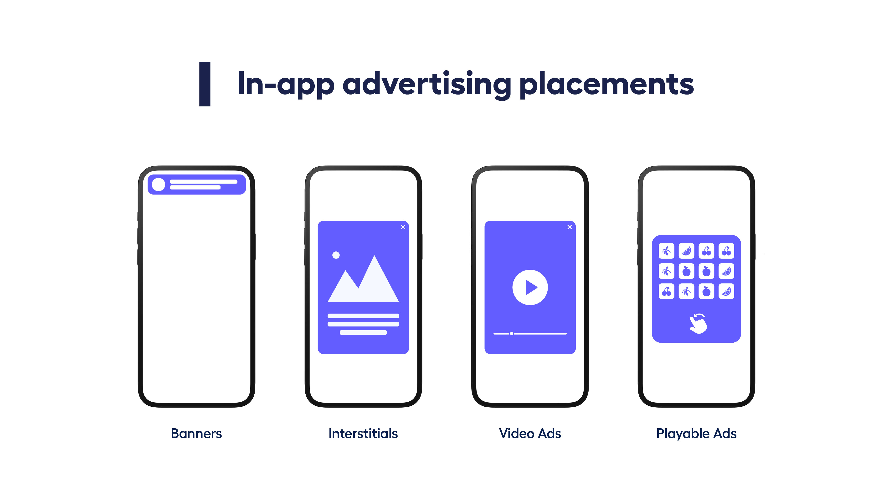Ad Networks and In‑App Placements - User acquisition strategies 2026. Mobile user acquisition guide. 