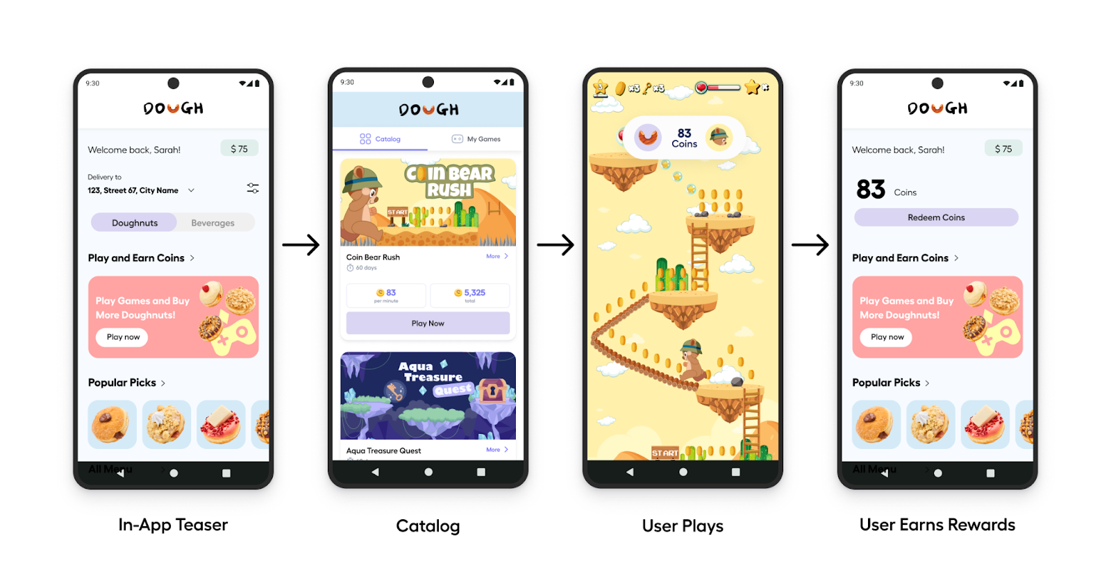 Reward-driven User Acquisition Channel